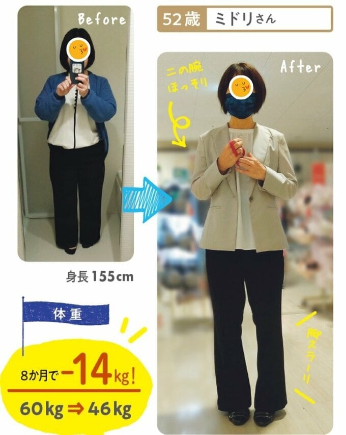 細身のジャケットをすっきり着こなせるように