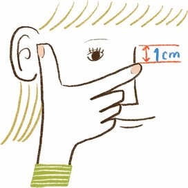 マスクの正しいつけ方を知ってる？必要なのは指と定規！