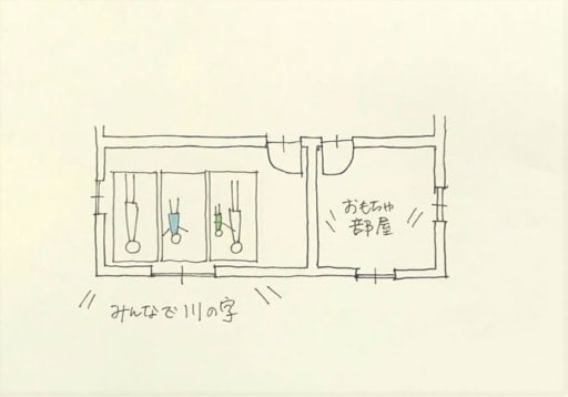 子どもが小さなときの部屋の使い方