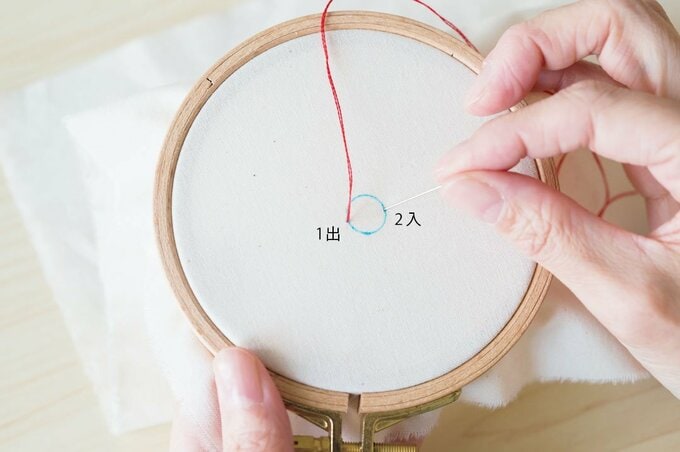 基準となる線を端から端へ渡す