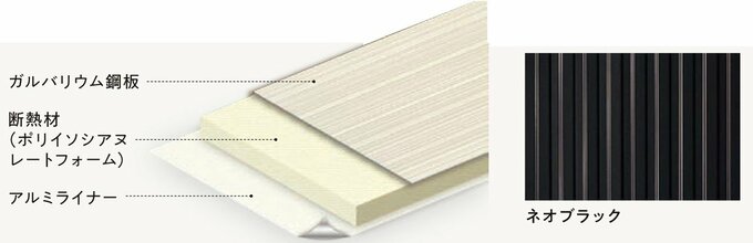 SP-ガルスパンの詳細