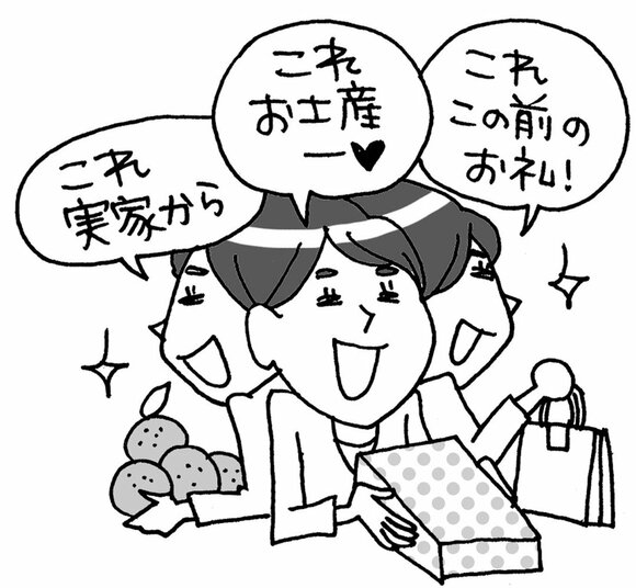 人に贈り物をする