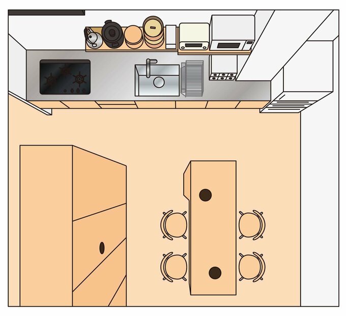 キッチンプラン