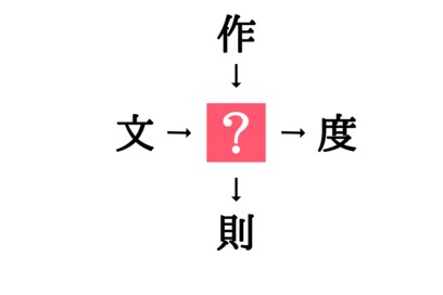 小学生で習う漢字の穴埋めクイズ。「文□・□度」に共通する漢字は？