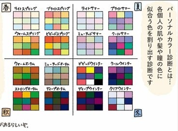 元・片づけられない漫画家が「パーソナルカラー診断」を体験。化粧品選びのストレスが減り、メイク時間が前向きに