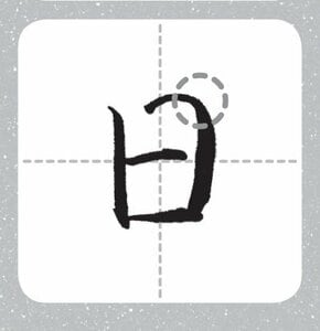 角を丸く書くと発想豊かなアイデアマンに