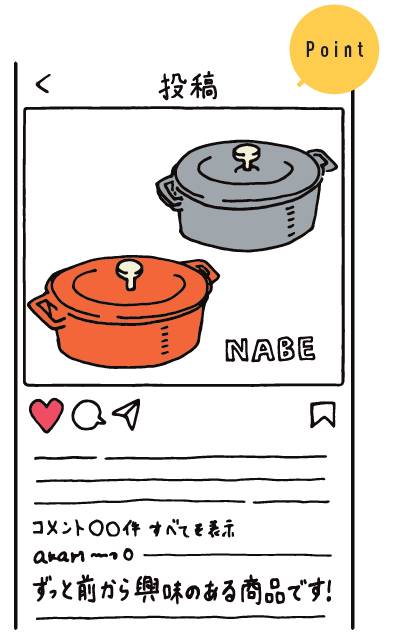 お鍋投稿画面
