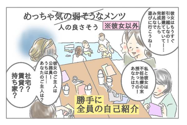 「勝手に全員の自己紹介」