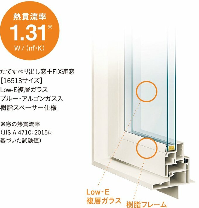 高い断熱性能が備わった高性能樹脂窓「APW330」