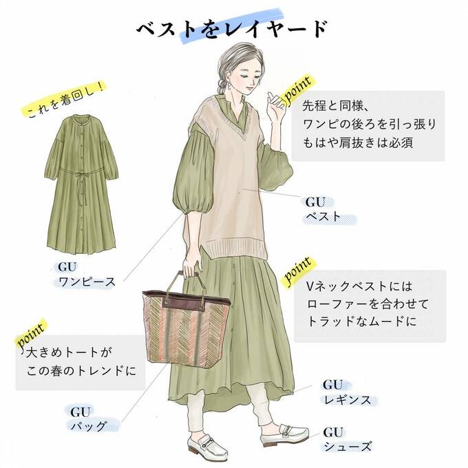 ベストをレイヤード
