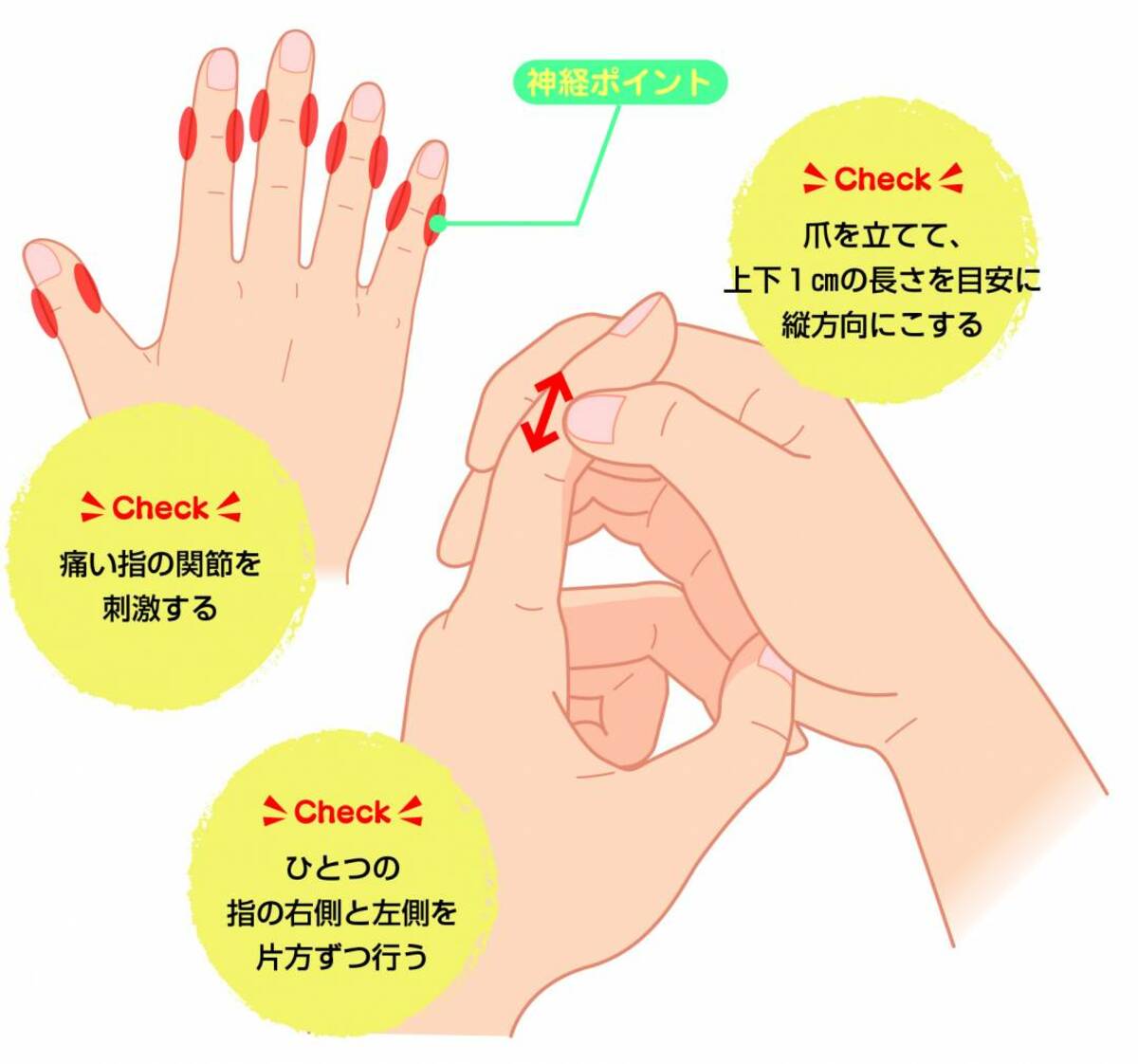 手指の痛みは加齢だけが原因じゃない！悪化予防マッサージ Esseonline（エッセ オンライン） 