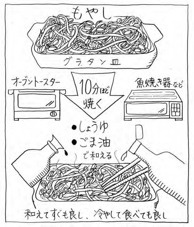 焼きもやしのナムル