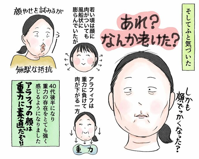 顔の老けに関するイラスト