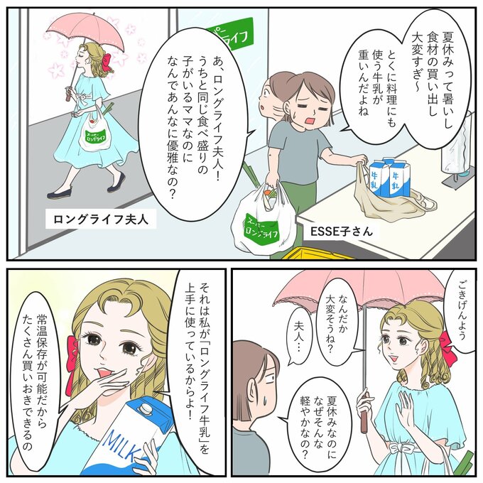 導入