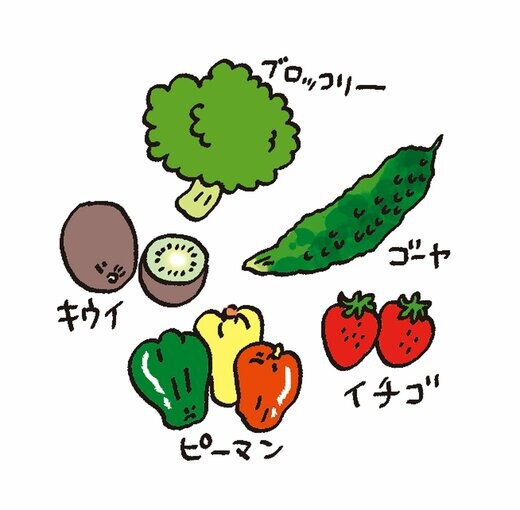 ビタミンCを多く含む食材