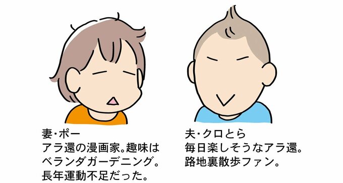 キャラ紹介夫婦のみ