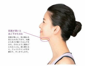 小顔になる「舌出しエクササイズ」。フェイスラインも引き締まって見える