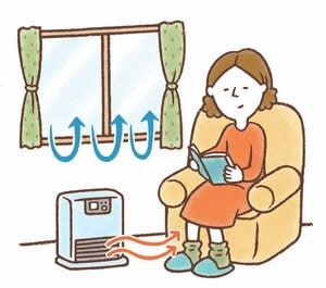 冷気がたまる窓際に置くと足元が冷えない