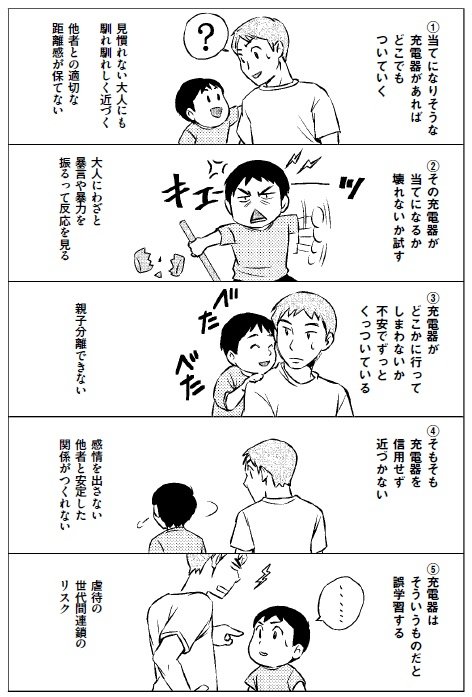 漫画3