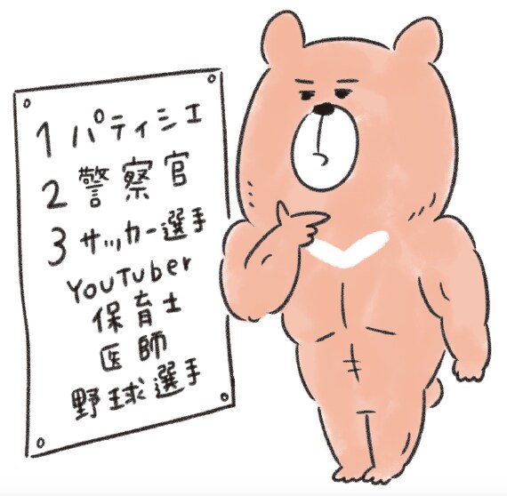 将来の夢に迷うクマ
