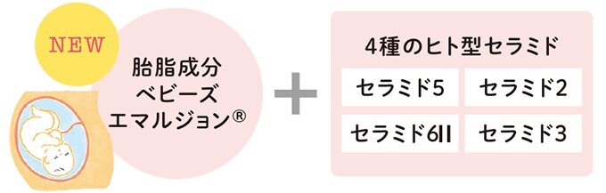 新成分ベビーズエマルジョン