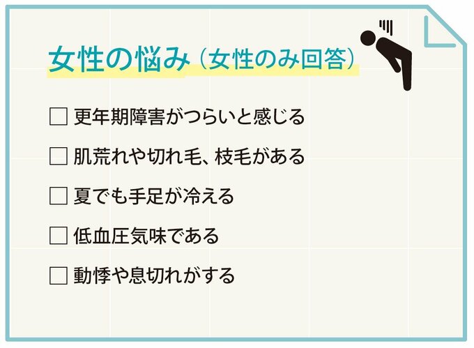 女性の悩み