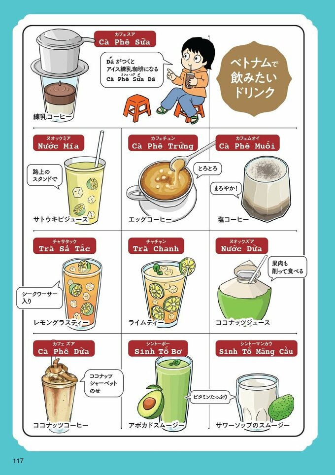 『おいしいベトナムひとり旅』(電子版)より。本書はマンガ以外にドリンク表や食べ物表のコラムも掲載