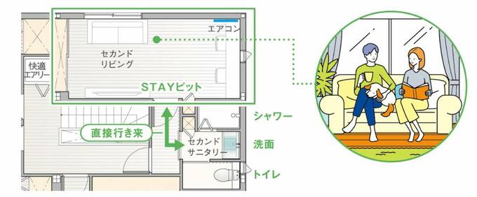 STAYビットイラスト
