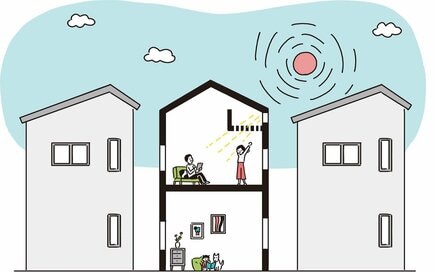窓の工夫8つ：条件の悪い敷地でも、明るく開放的な家を建てる