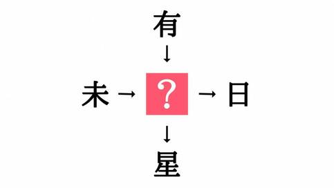 小学生でもわかる？二字熟語の穴埋めクイズ。「未□・□日」に共通する漢字は？