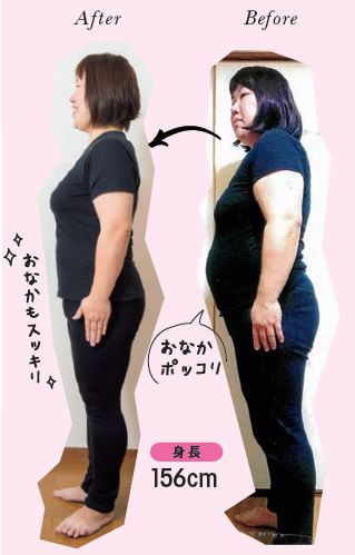 女性beforeafter
