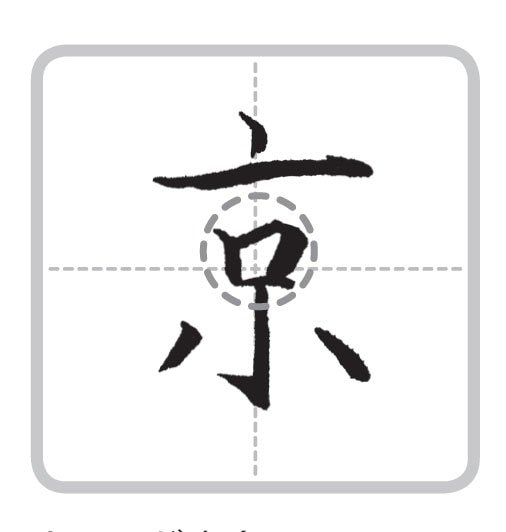 カコミが小さい