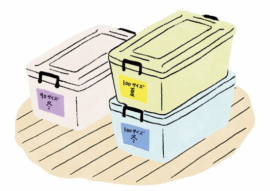イラストラベリングした衣装ケース