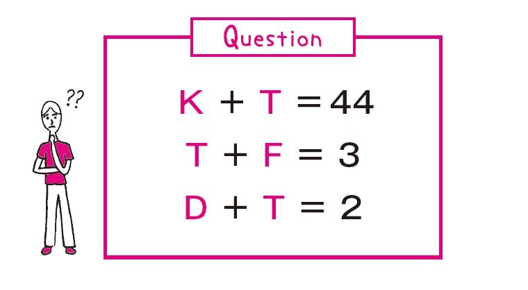 解けたらエラい K T 44 の意味とは Esseonline エッセ オンライン