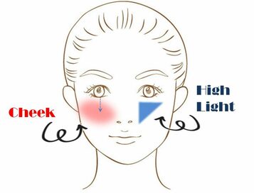 ＜愛されメイク術＞チークやリップの色は、手のひらに合わせると失敗なし！