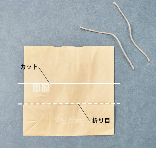 紙袋のカット線、折り目線
