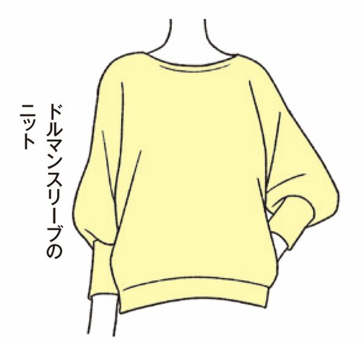 ドルマンスリーブのニットイラスト