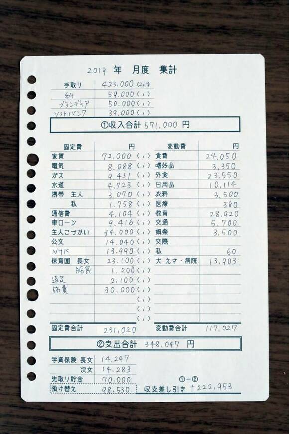 生活費集計シート