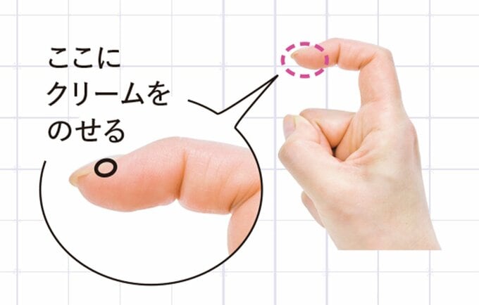 人さし指を曲げる様子