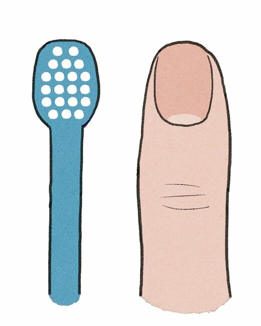 適した歯ブラシの選び方