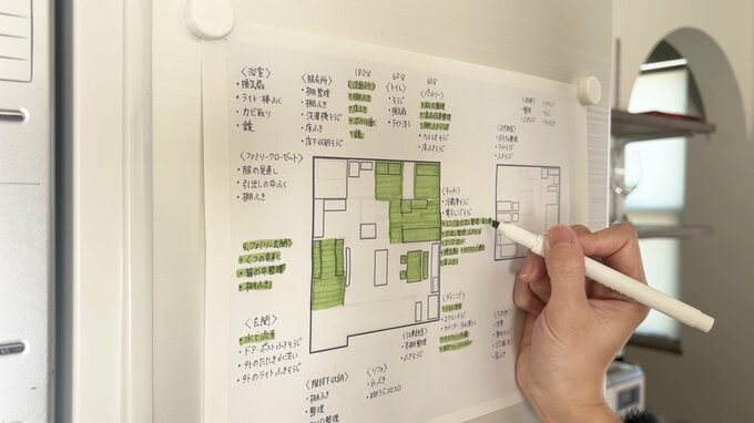 リストの使い方