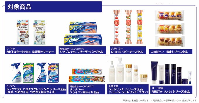 対象商品一覧