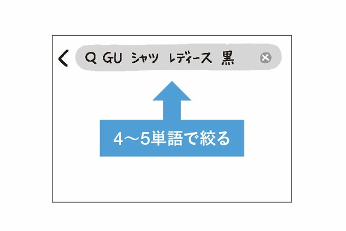 検索画面のイラスト