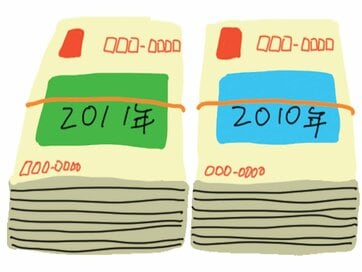 年賀状、雑誌、取扱説明書…etc。かさばる紙ものを処分する基準とは？