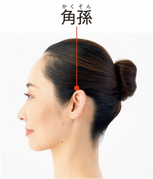 角孫のツボ位置