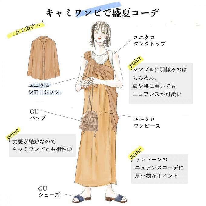キャミワンピで盛夏コーデ
