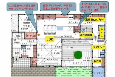 ゴミ箱の場所を家づくりの際に決めて、LDKをすっきり＆掃除をラクに