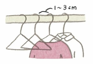 押し入れ&クローゼットが劇的に使いやすくなる収納テク