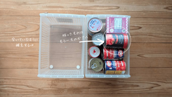 片方のカゴにストックした食品