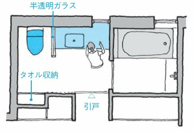 トイレを半透明のガラスで仕切るプラン